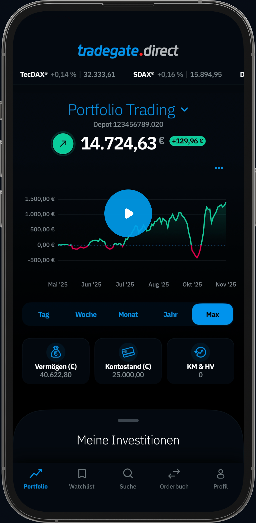 Trading-App für Privatanleger | tradegate.direct